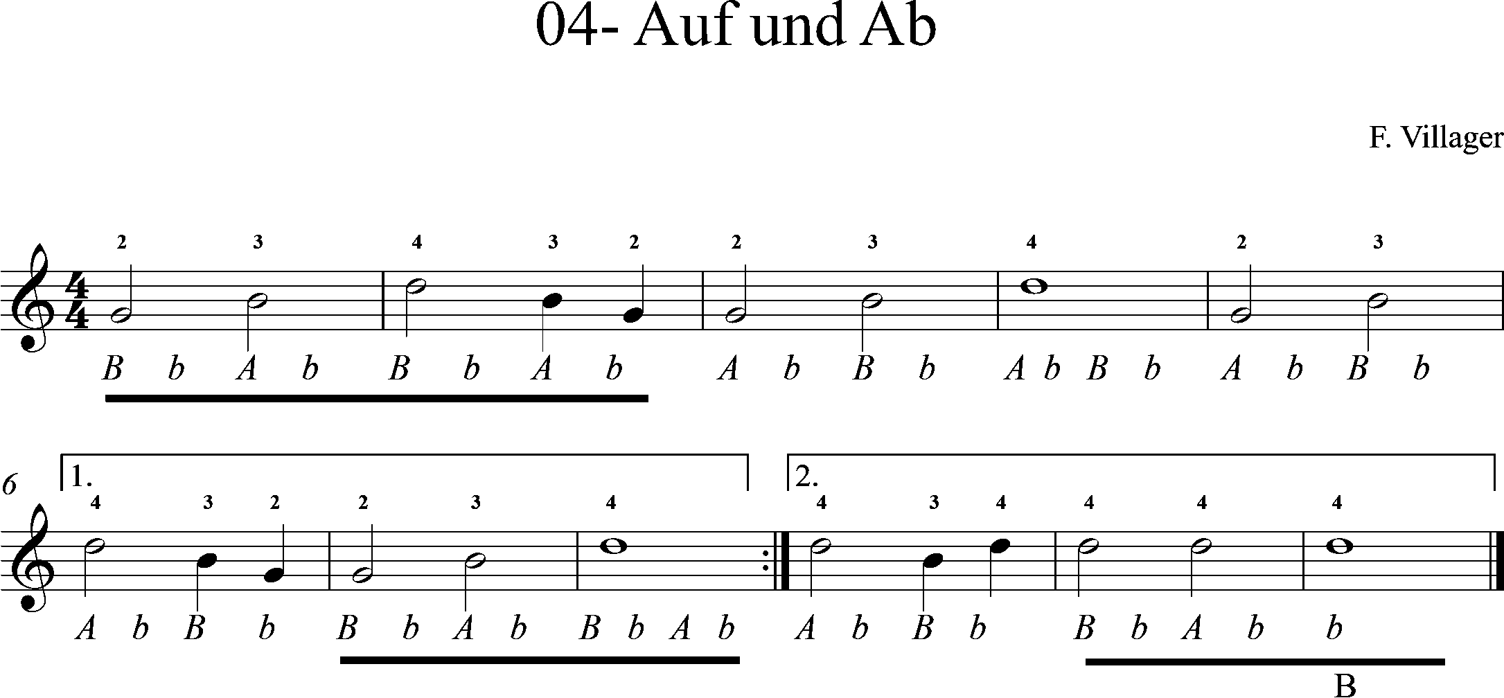 steirische lernen, griffschrift, auf und ab mit wechselsbass